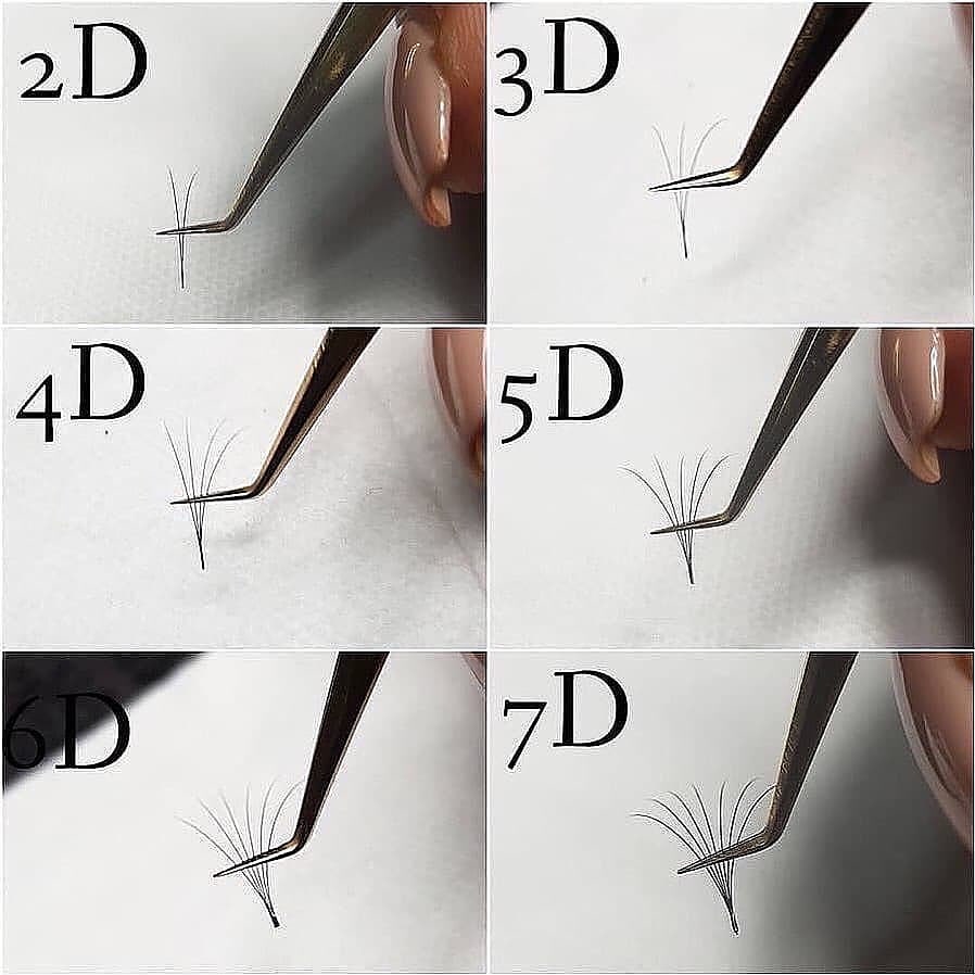Korea 5D pre made fan eyelash extension